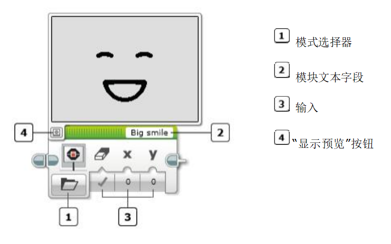 EV3动作模块：显示模块