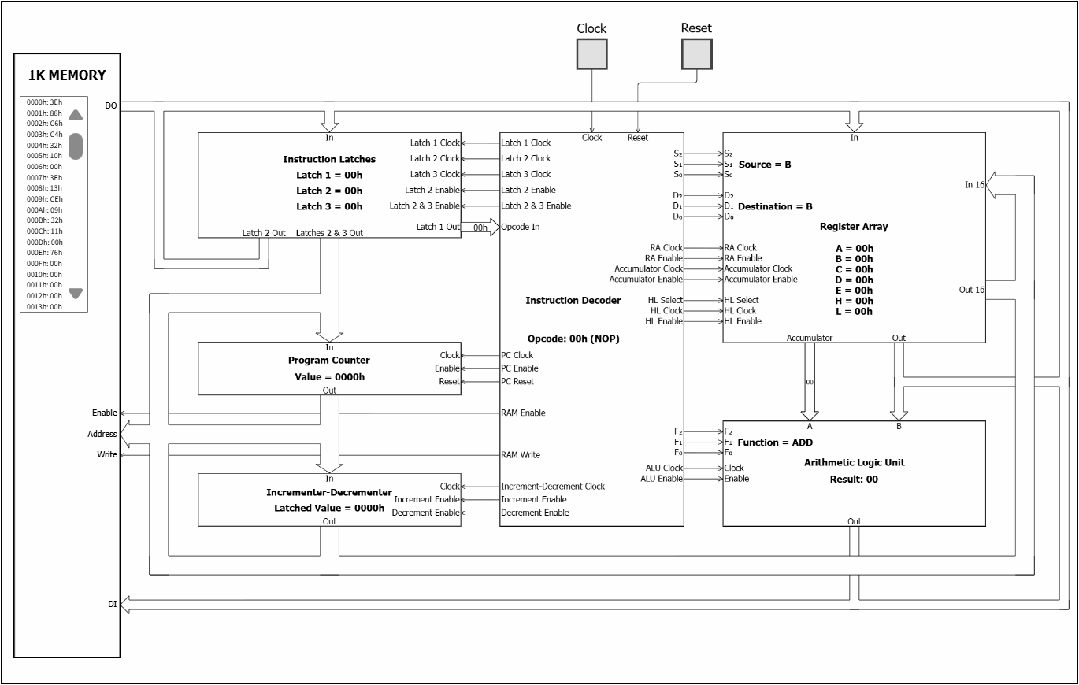imgFile 《编码:隐匿在计算机软硬件背后的语言》