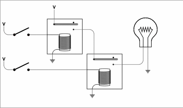 imgFile 《编码:隐匿在计算机软硬件背后的语言》