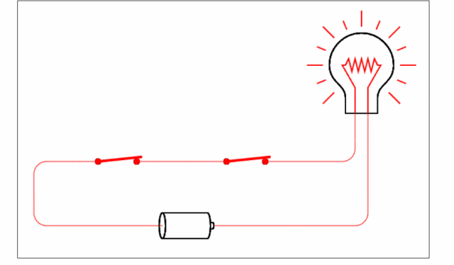 imgFile 《编码:隐匿在计算机软硬件背后的语言》