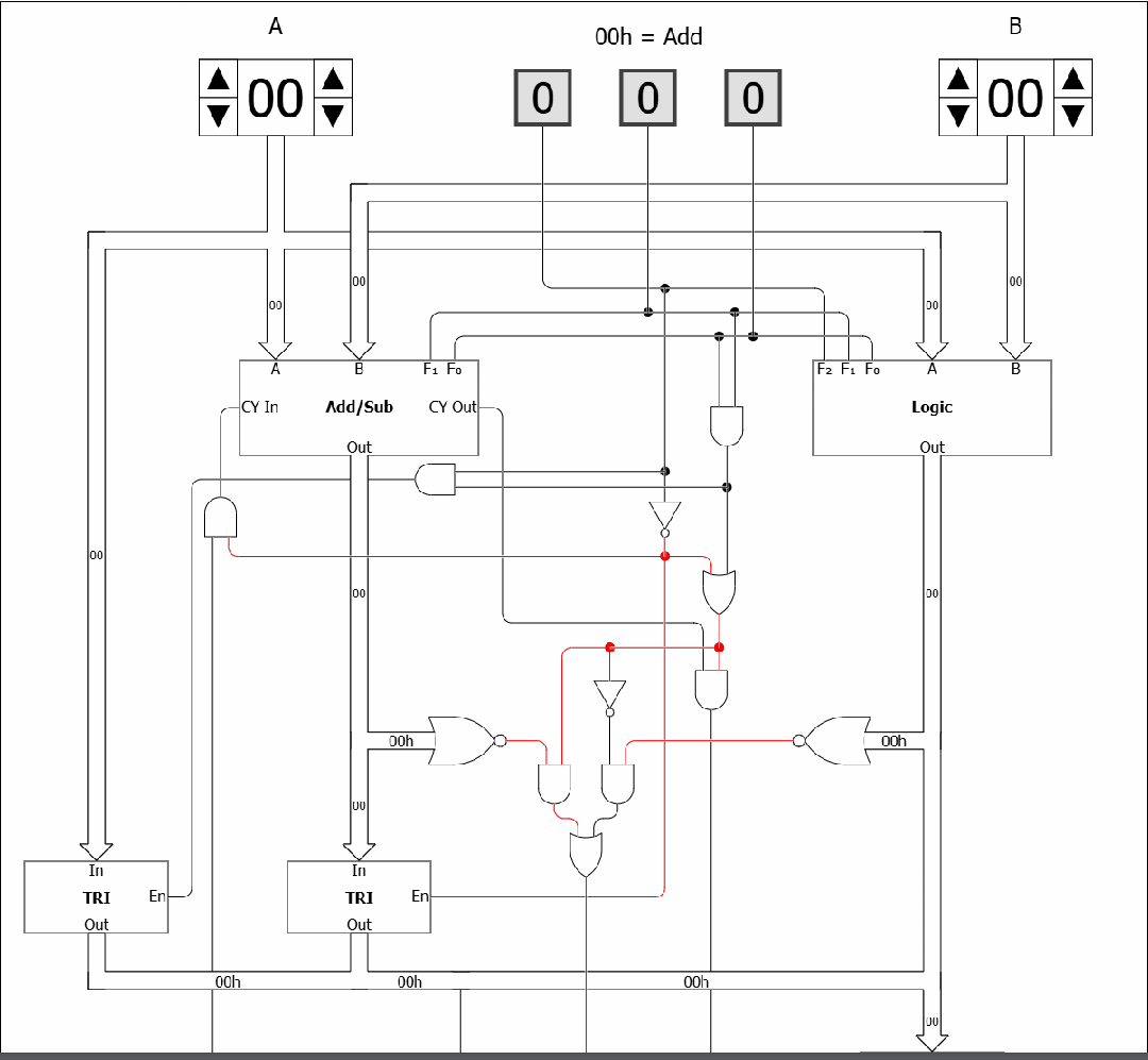 imgFile 《编码:隐匿在计算机软硬件背后的语言》
