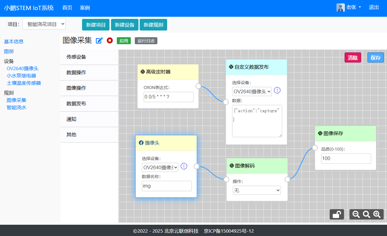 小鹏物联网 MicroPython 图像采集方案