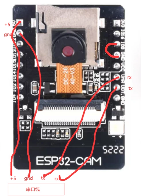 esp32cam开发板烧录micropython固件