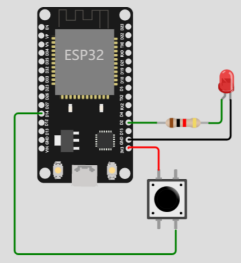 imgFile ESP32外部中断原理详解及代码示例