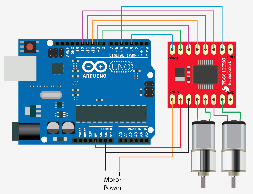 Arduino 和 TB6612FNG 驱动直流电机