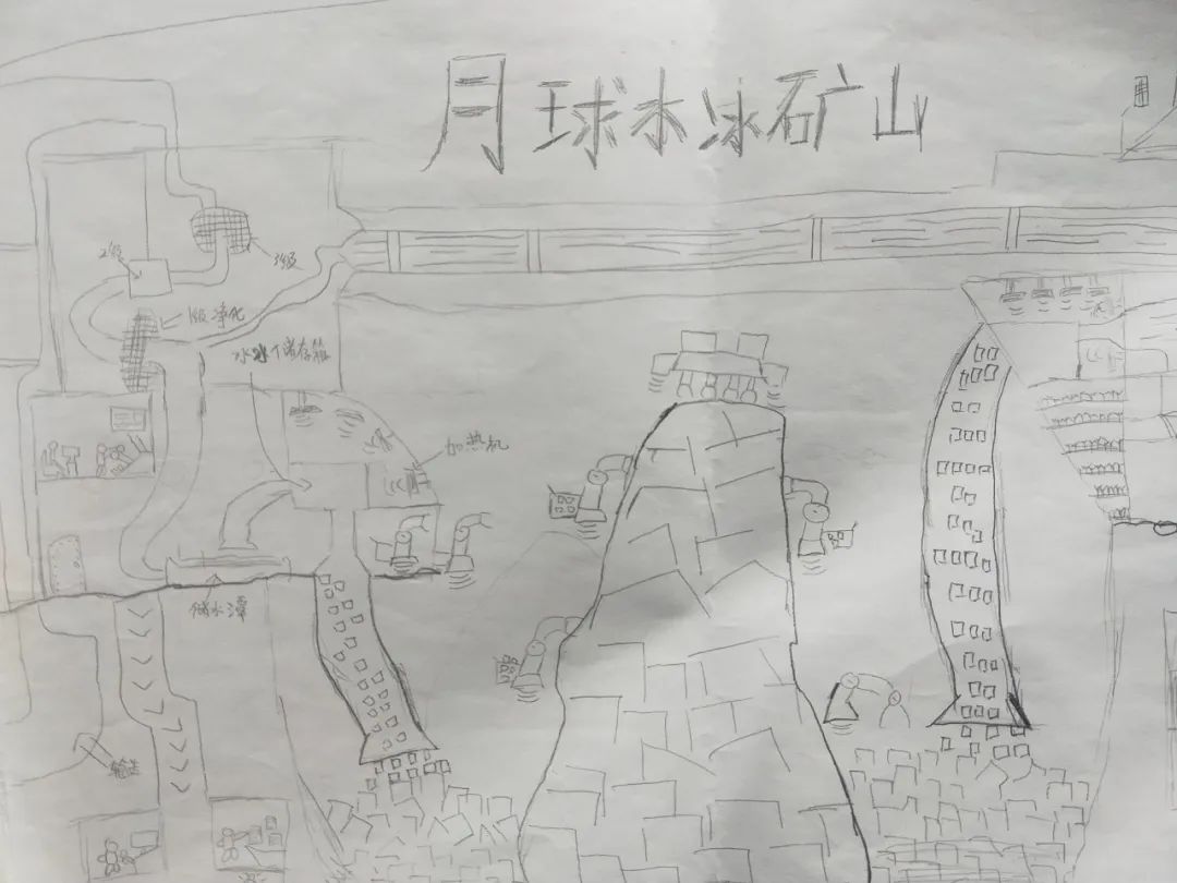 工程思维，地球上最聪明的人正在运用的关键思维