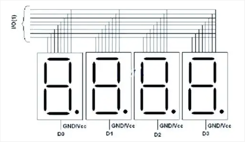 Arduino中使用TM1650四位数码管