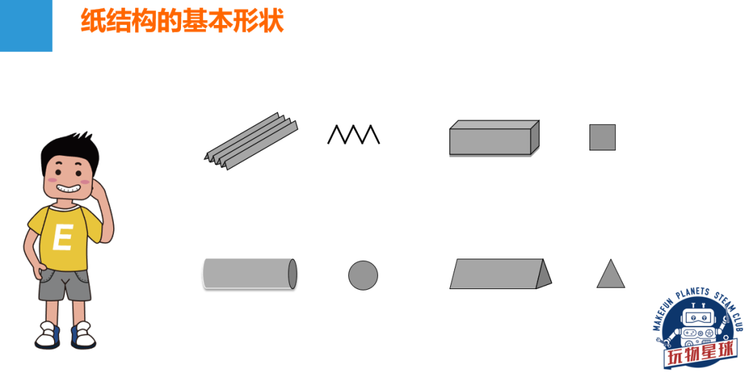 工程思维，地球上最聪明的人正在运用的关键思维