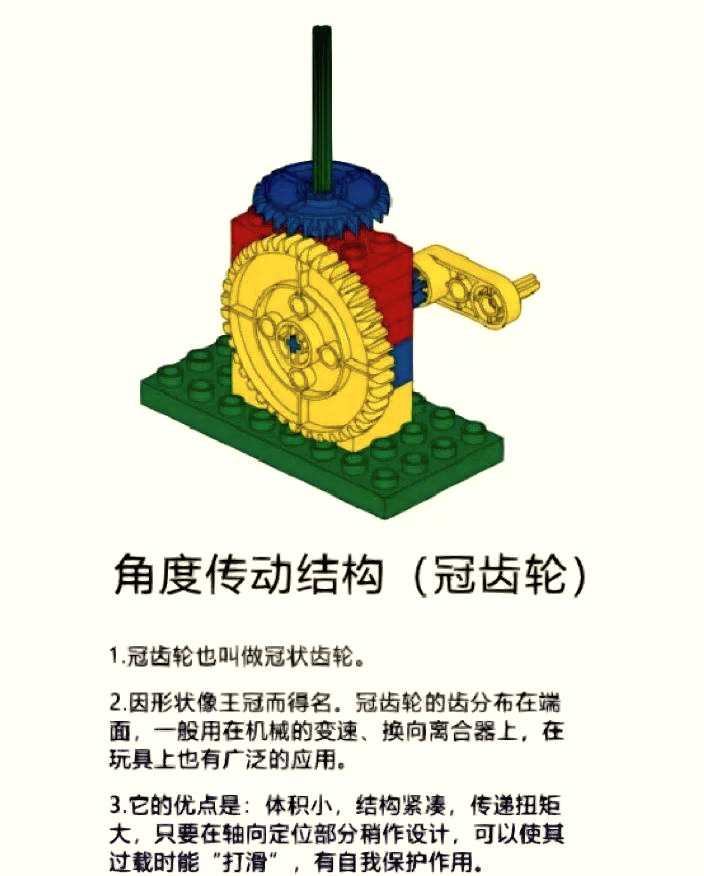 乐高齿轮传动解析