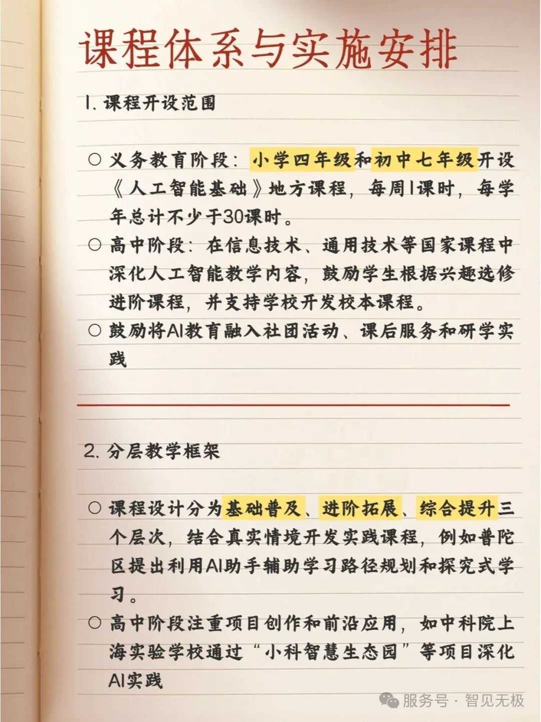 上海教育大动作—AI与基础教育深度融合