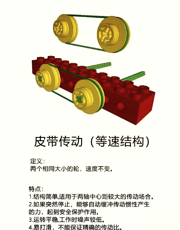 乐高齿轮传动解析