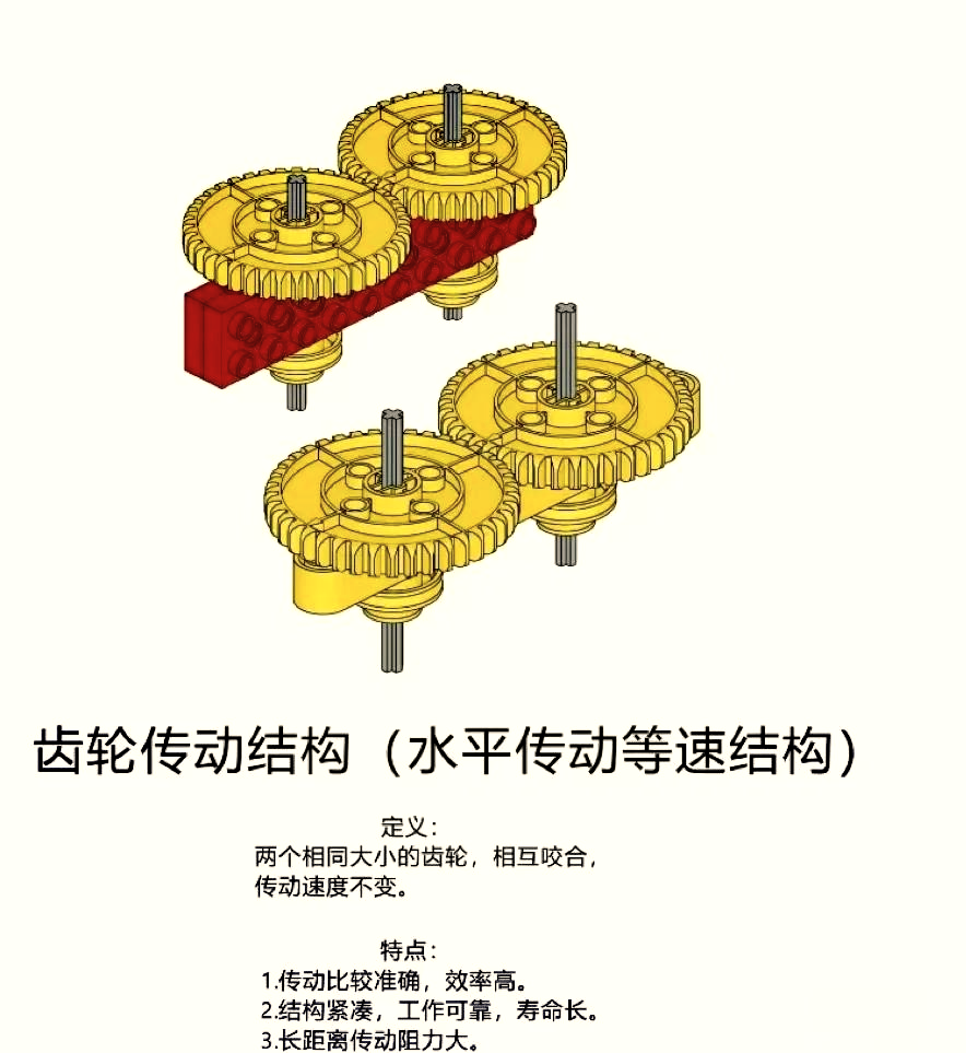 乐高齿轮传动解析
