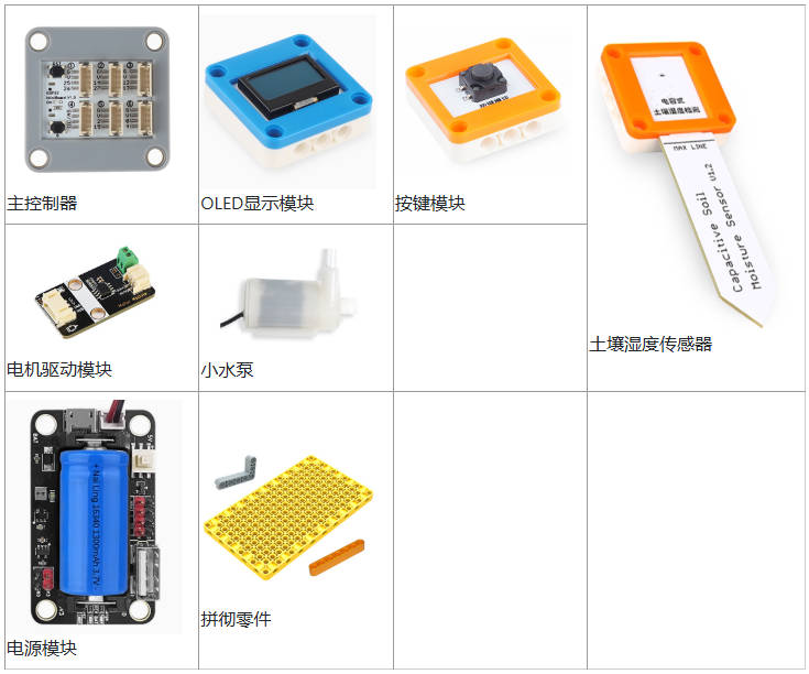 小鹏物联网自动浇花套件