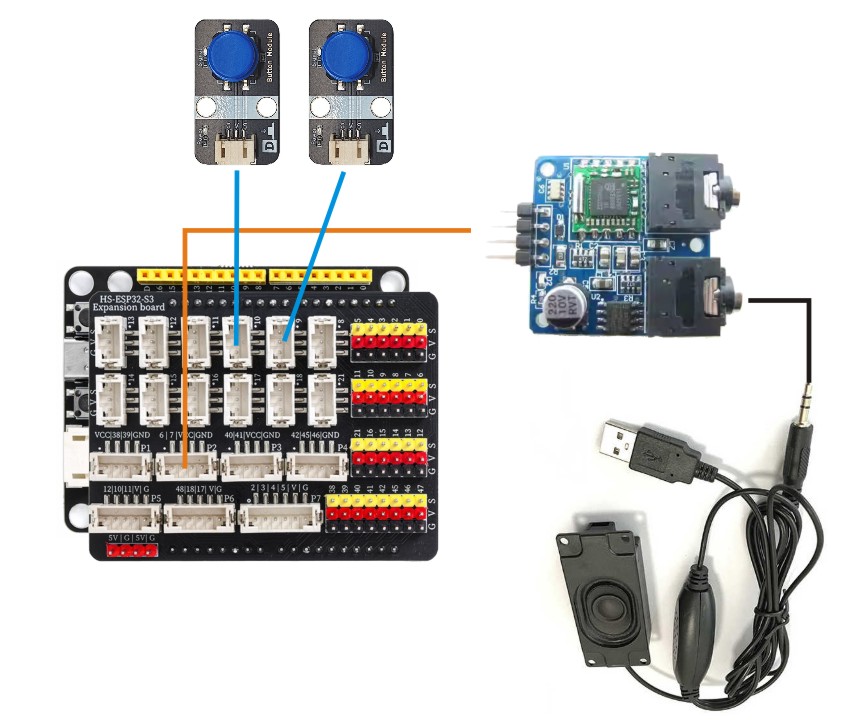 用ESP32做一个FM收音机