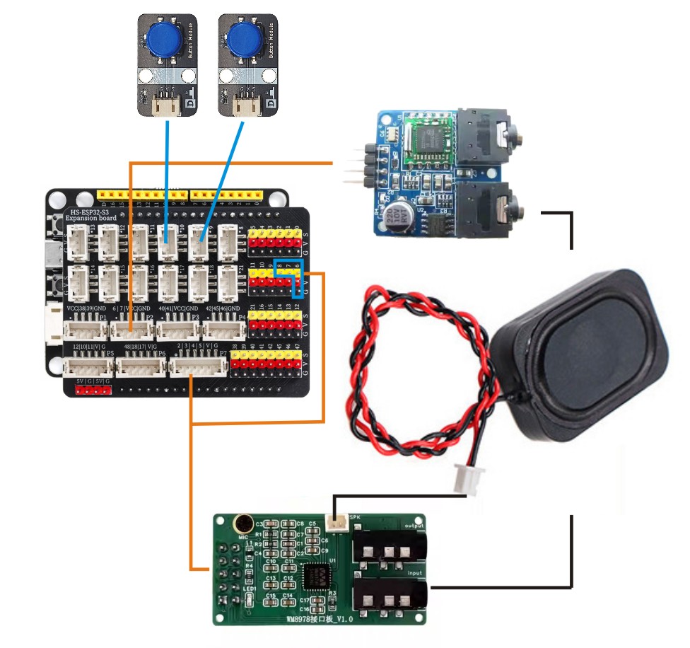 用ESP32做一个FM收音机