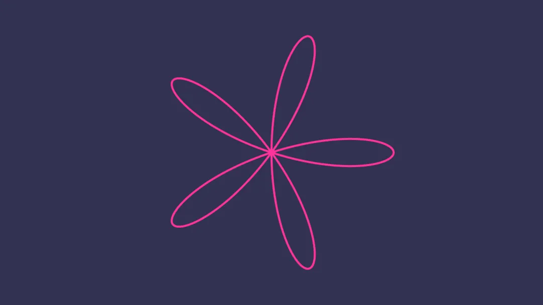 当数学遇上编程，所有的边界都打破了（进阶篇）