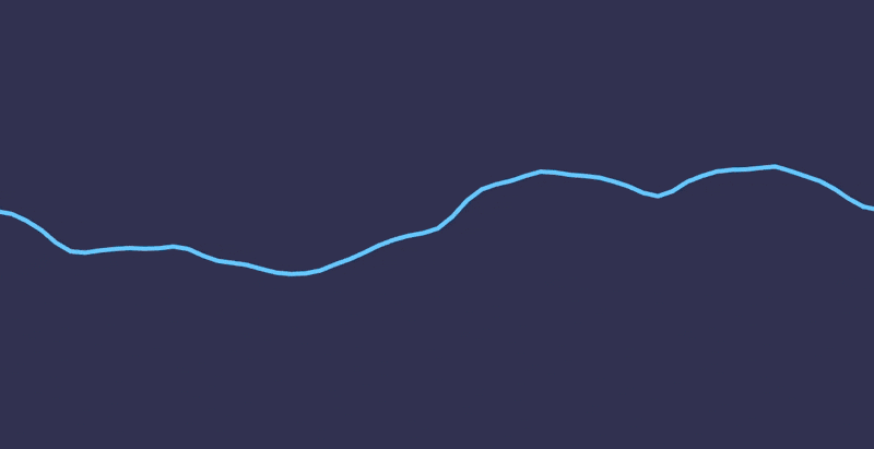 当数学遇上编程，所有的边界都打破了（进阶篇）