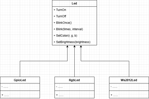 【ESP32 C++教程】Unit2-1 RGB三色LED