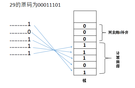 【blockly教程】Blockly编程案例