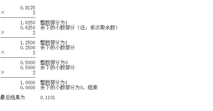 小数部分