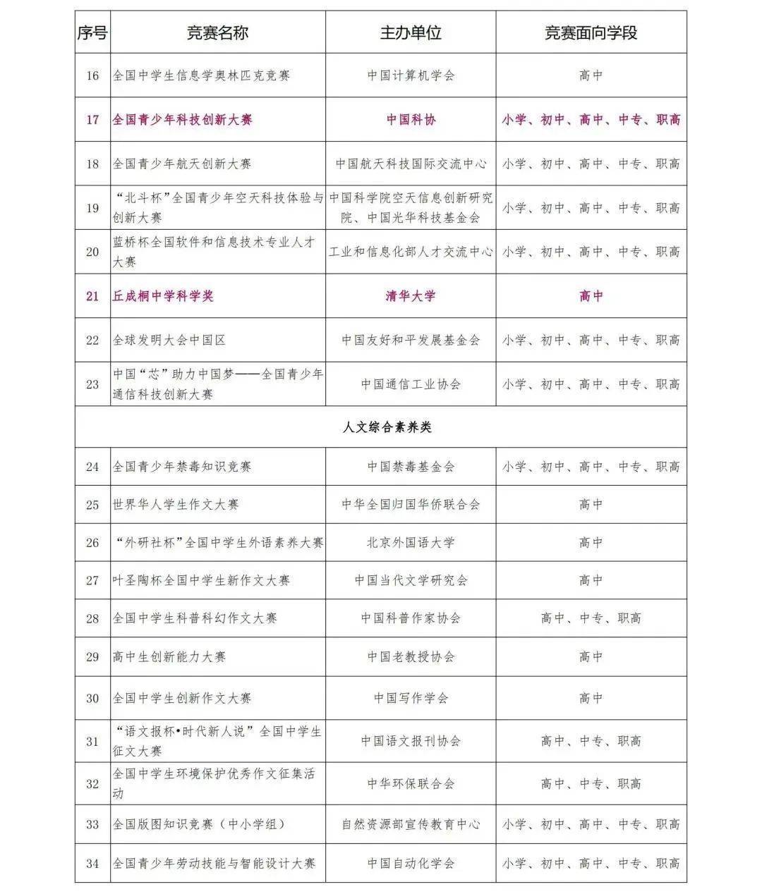 2013年白羊座运势：激情、勇气和成功的道路 (2013年的一角硬币值多少钱)