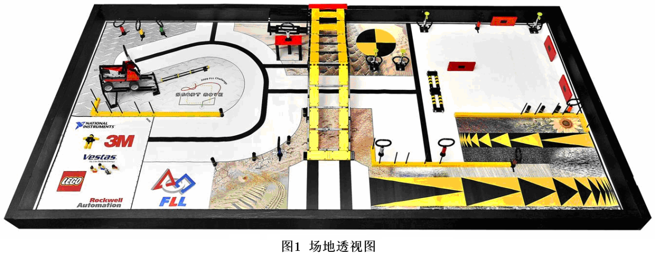 2009 Smart Move(快捷运输)