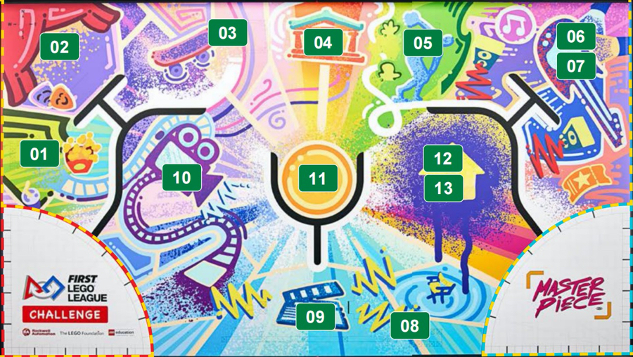 2023 Master Piece(匠心艺启)