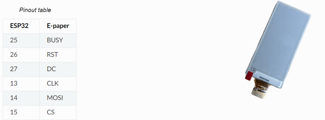 带电子纸显示屏的智能植物监控(Smart Plant)