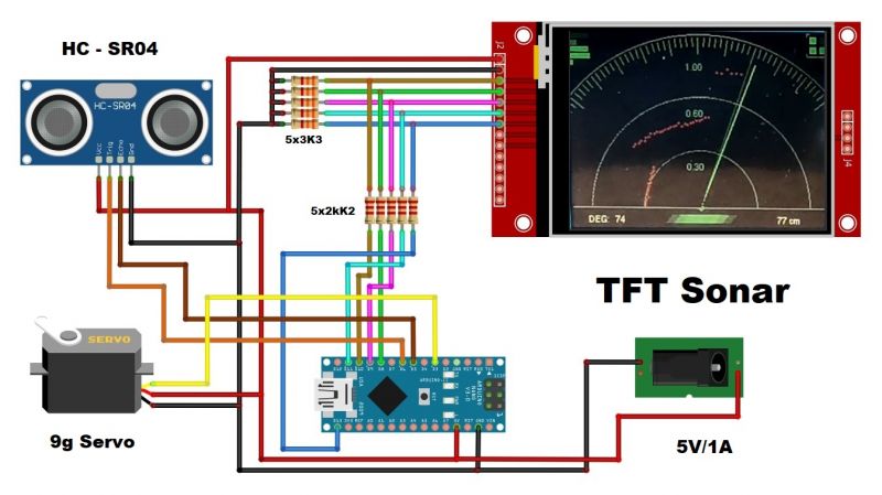 用 Arduino 制作超声波雷达