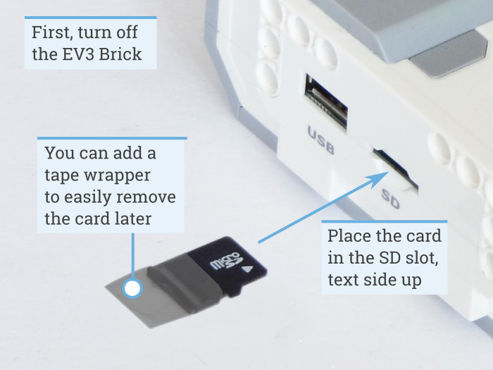 Using the EV3 Brick