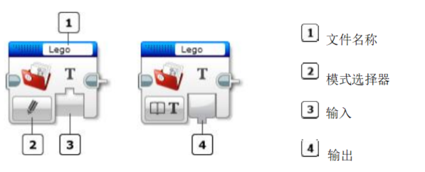 imgFile 文件读写模块