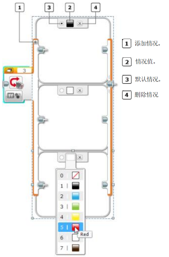 imgFile 切换模块