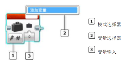 imgFile 变量模块