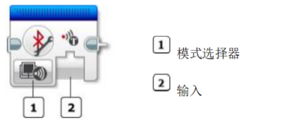 imgFile 蓝牙连接模块
