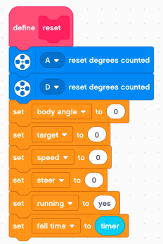 Gyro Boy  陀螺男孩