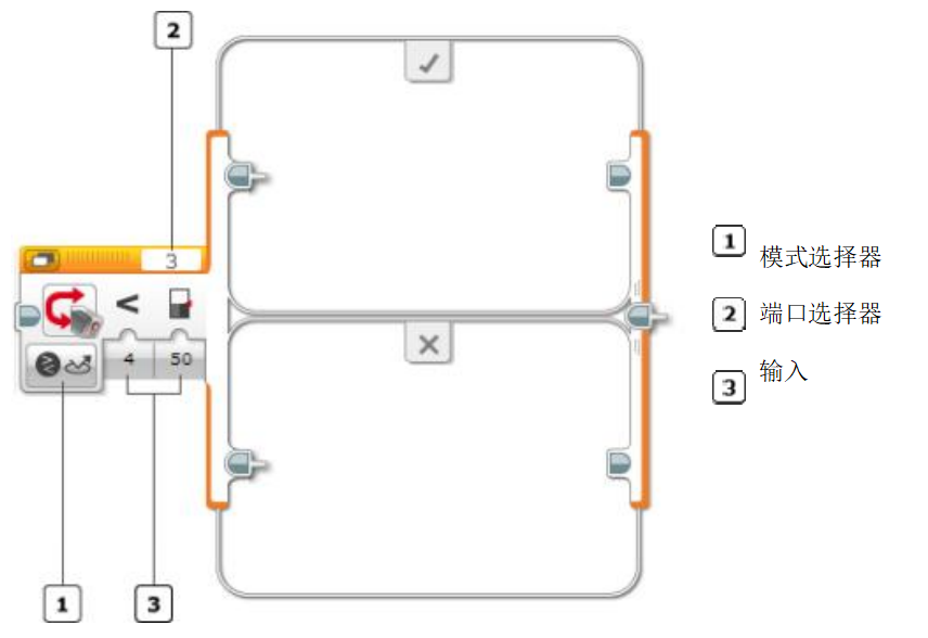 imgFile 切换模块