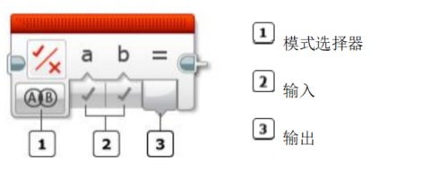 imgFile 逻辑运算模块