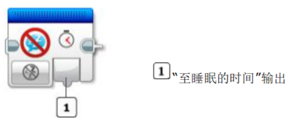 imgFile 保持活动模块