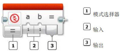 imgFile 比较模块