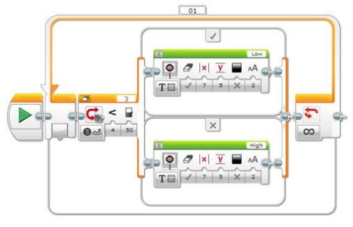imgFile 切换模块