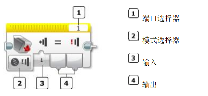 触动传感器模块