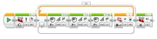 imgFile 循环模块