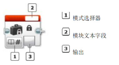 imgFile 常量模块