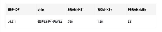 imgFile ESP32-P4 高清多功能电子相册