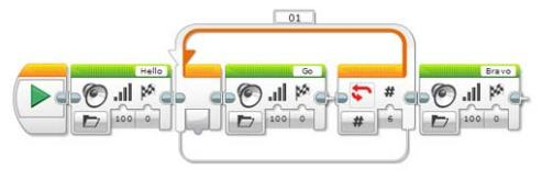 imgFile 循环模块