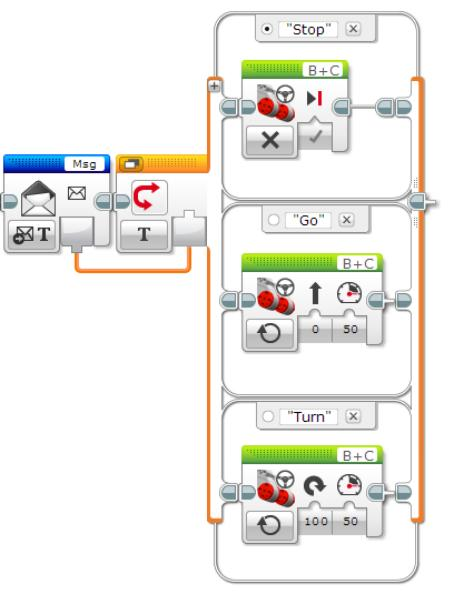 imgFile 切换模块