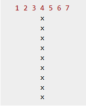 Oscilloscope  示波器