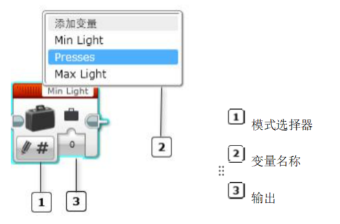 imgFile 变量模块