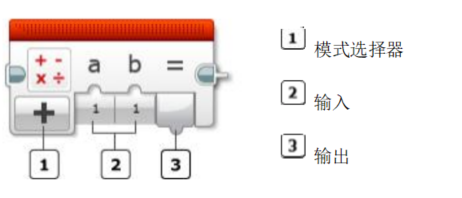 imgFile 数学模块