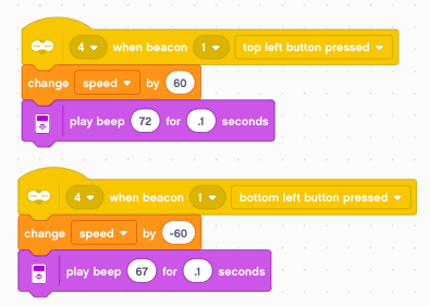 Gyro Boy  陀螺男孩
